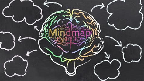 Unlock Your Ideas With Mind Mapping In Just 3 Minutes Fast Company