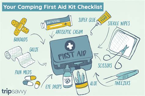 Checklist For A Camping First Aid Kit