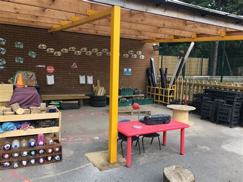 Outdoor Classroom Outdoor Learning Eyfs The Borrowers Development
