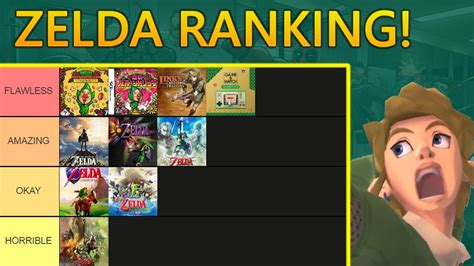 Ranking Zelda Games Youtube