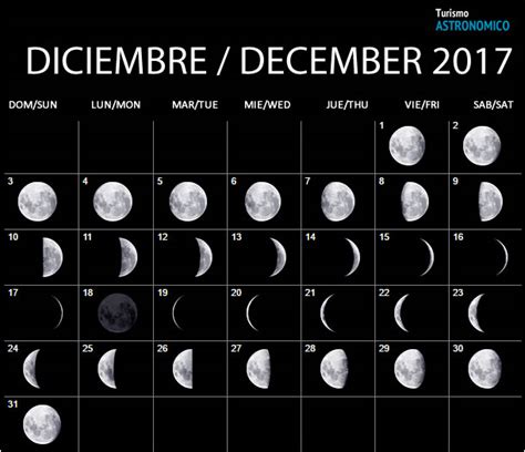 Calendario Lunar