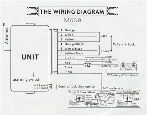 Locknetics wiring diagram go wiring diagram. Iei 2054100 Keypad Wiring Diagram