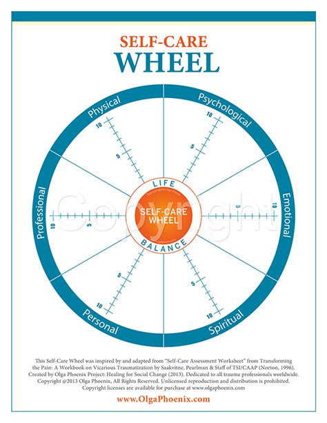 Classic Self Care And Resilience Wheels Images Bundle Olga Phoenix