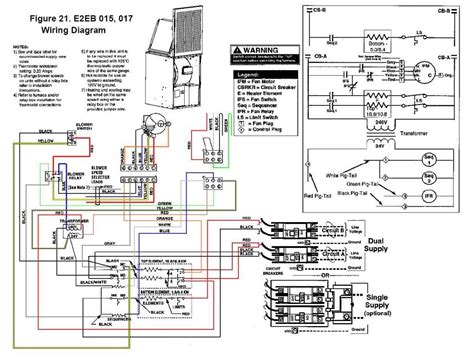 It shows the components of the circuit as simplified shapes, and the power and signal connections between the devices. Intertherm E2eb 015ha Wiring Diagram | Free Wiring Diagram