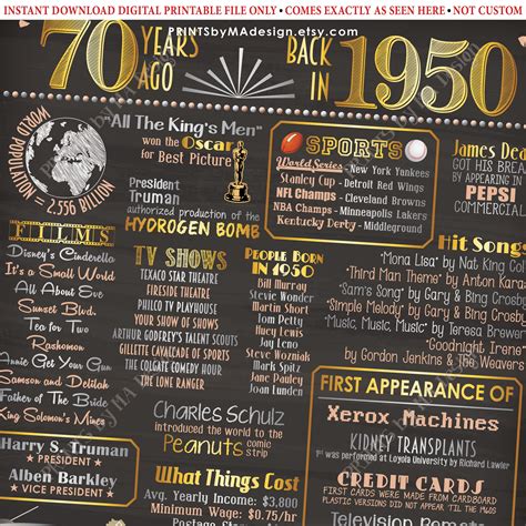 70th Birthday Poster Board Born In The Year 1950 Flashback 70 Years