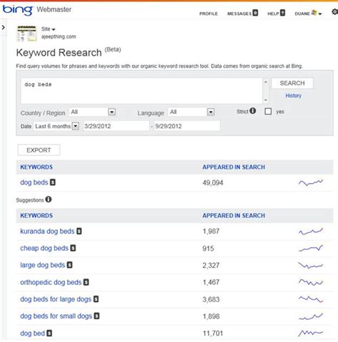 You can track keyword ranking in google search and they also have an option for yandex and bing search. Was sind die Bing Webmaster Tools? - SISTRIX