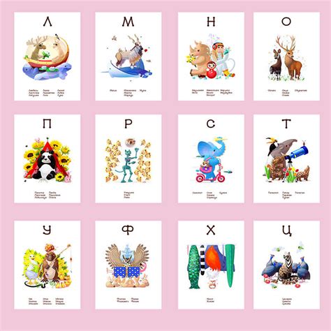 Phonetic Russian Alphabet Russian Alphabet Pronunciation Chart Letter