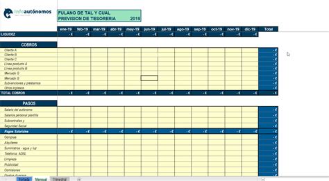 Descargar Plantilla Previsión Tesorería O Cash Flow Infoautónomos