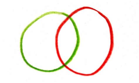 Sets is a mathematical term that means a collection. Did you solve it? The enduring appeal of Venn diagrams | Logic puzzles, Teaching math, Divided by 5