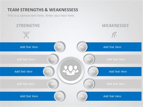 Strengths And Weaknesses Powerpoint Template