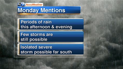Chicago Accuweather Possible Storms Periods Of Heavy Rain Monday