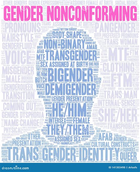 Gender Nonconforming Word Cloud Stock Vector Illustration Of Birth