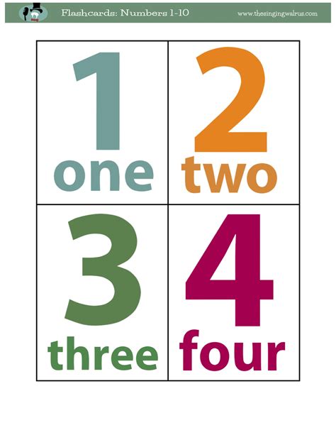 Print either flashcards and/or wallcards in color, on cardstock front and back. Counting Numbers with Flashcards - by The Singing Walrus