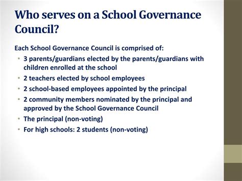Ppt School Governance Council Powerpoint Presentation Free Download