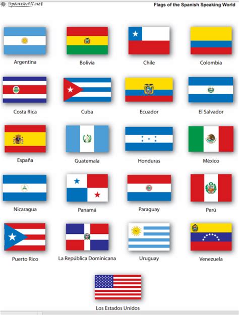 Spanish Speaking Countries Flags Thekindproject Coloringweb