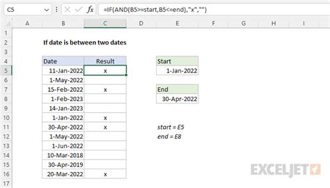 If Date Is Between Two Dates Excel Formula Exceljet