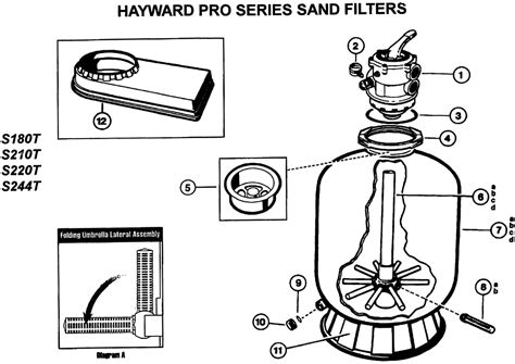 Hayward S244t Sand Filter 24 W 1 12in Top Mount Valve