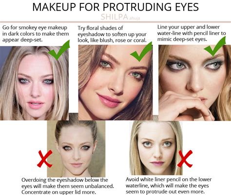 Makeup Tips For Big Deep Set Eyes Saubhaya Makeup