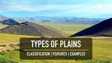 Types Of Plains Features And Examples Youtube