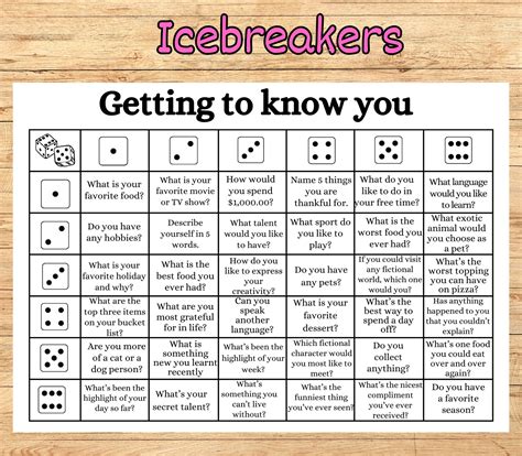 Dicebreaker Roll And Tell Game Back To School Icebreaker Activity For