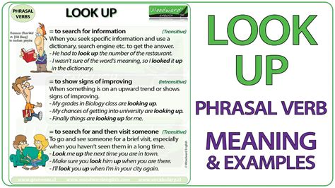 আপনাদের কি এই শার্ট অন্য সাইজের হবে? LOOK UP - Phrasal Verb Meaning & Examples in English - YouTube