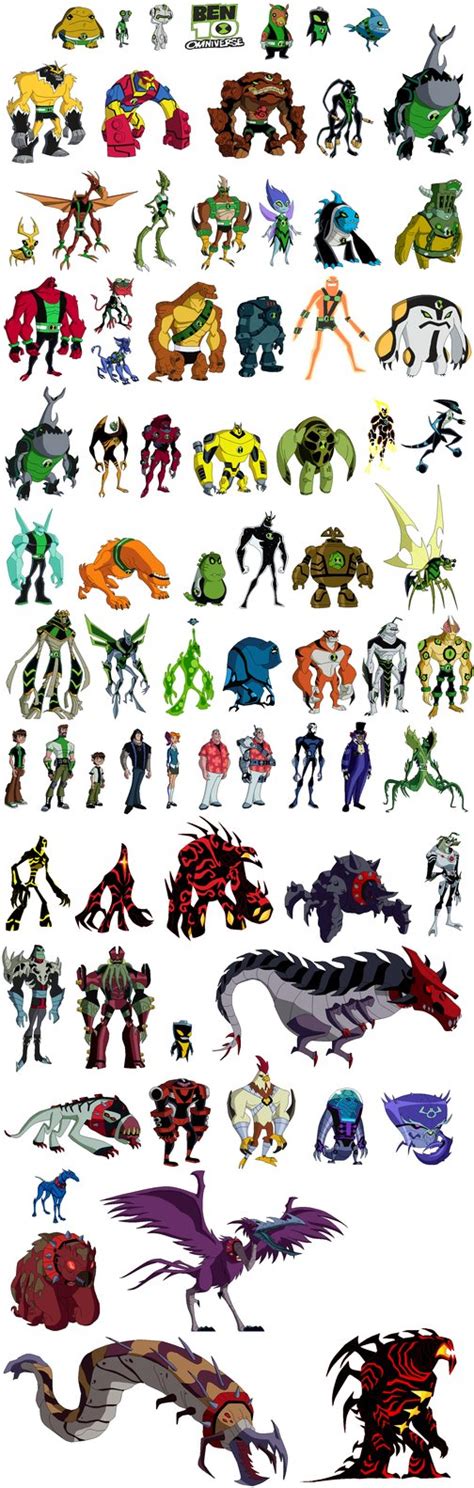 A few months have passed since the events of ultimate alien. Ben 10 Omniverse Characters - Ben 10 Omniverse Fan Art ...