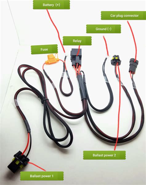 Dual beam hid install wiring guide. Xenon Hid Conversion Wiring Diagram - Wiring Diagram Schemas