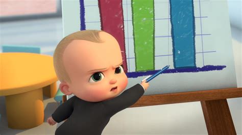 The Boss Baby Back In Business