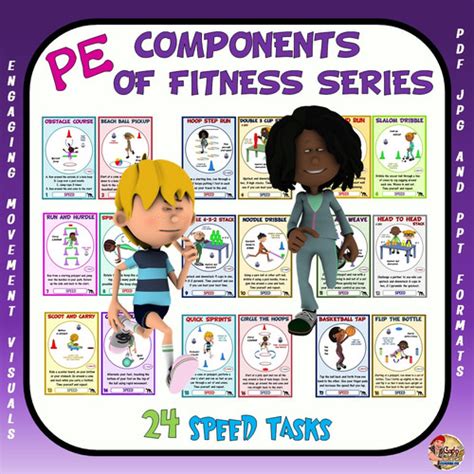 Pe Component Of Fitness Task Cards 24 Speed Movements Capnpetespowerpe