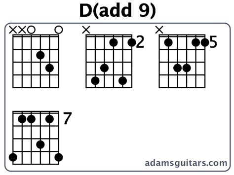 Dadd 9 Guitar Chords From