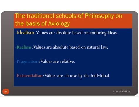 Axiology And Its Illustrate Ppt