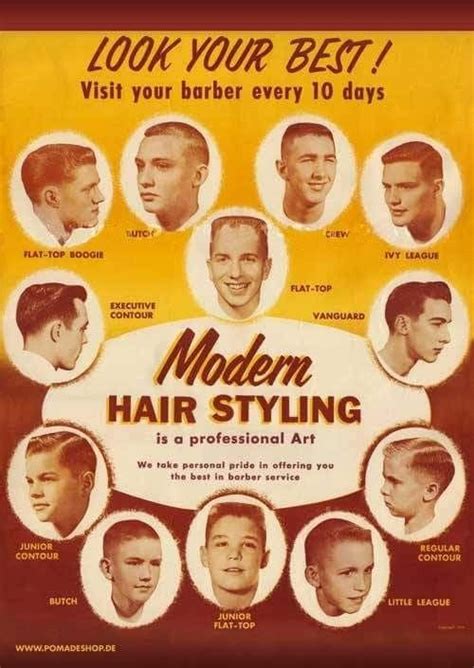 23 Barber Hairstyle Guide Poster Hairstyle Catalog