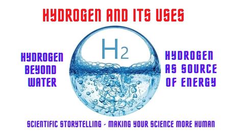 Hydrogen And Its Uses Youtube