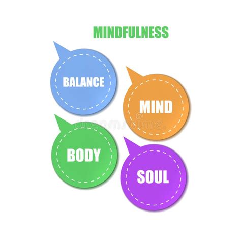 Vector Illustration Balanced Life And Mindfulness Concept Mind Body