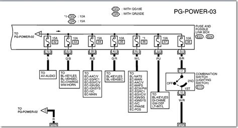 17 ka24de engine wiring harness diagram. DIAGRAM 2001 Nissan Sentra Fuse Box Diagram FULL Version HD Quality Box Diagram - ETEACHINGPLUS.DE