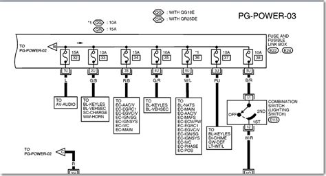 You can also find these diagrams on the inside of the fuse box cover or in the chilton's manual for that year and model of vehicle. 2005 Nissan Sentra Fuse Box | Fuse Box And Wiring Diagram