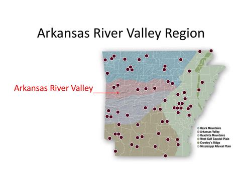 Arkansas Regions Ppt Download