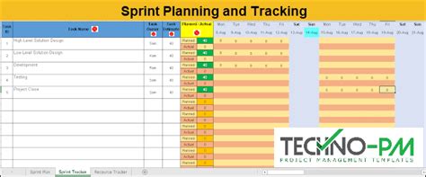 Sprint Planning With Excel Template 10 Meeting Best Practices