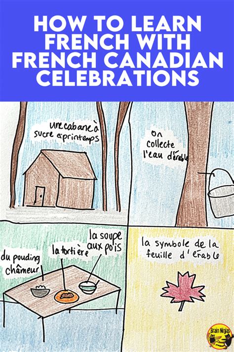 How To Learn French With French Canadian Celebrations Ninja Notes