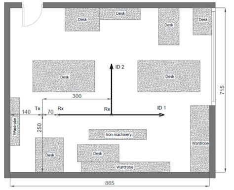 Floorplan Of The Laboratory With Dimensions In Cm Download