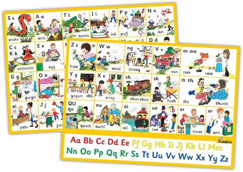 Jolly Phonics Alphabet Chart Free Printable
