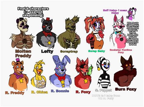Thicc Fnaf Characters