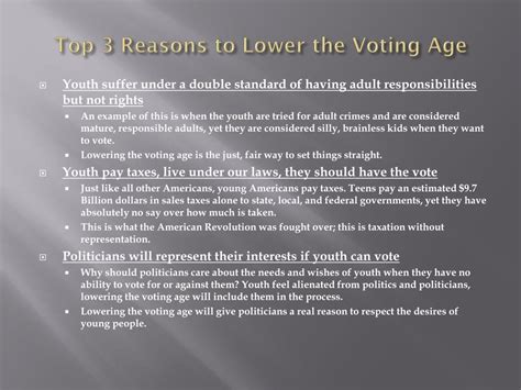 Ppt Should The Voting Age Be Lowered To 16 Powerpoint Presentation