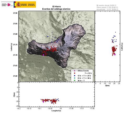 Signs Of Revived Activity At El Hierro In The Canary Islands Wired