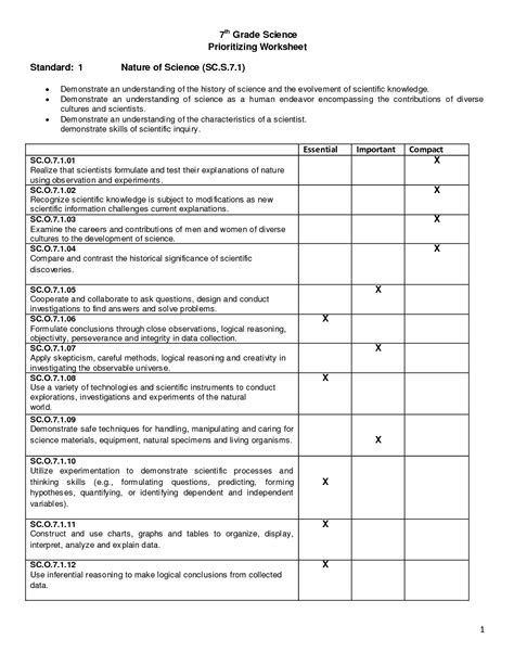 Worksheets labeled with are accessible to help teaching pro subscribers only. 7th Grade Worksheet Category Page 1 - worksheeto.com