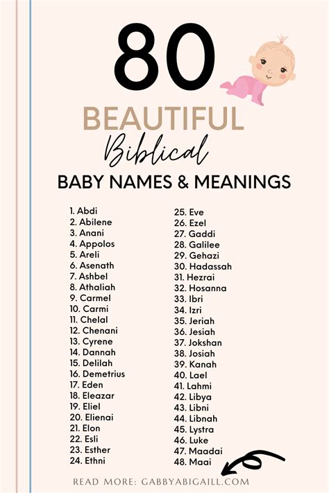 Baby Names With Meanings From The Bible