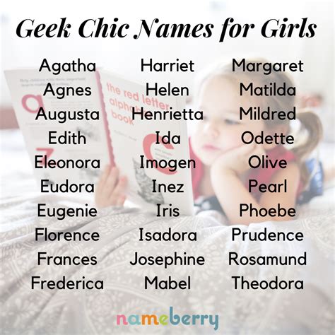 Geek Chic Names For Girls Girl Names Names With Meaning Name