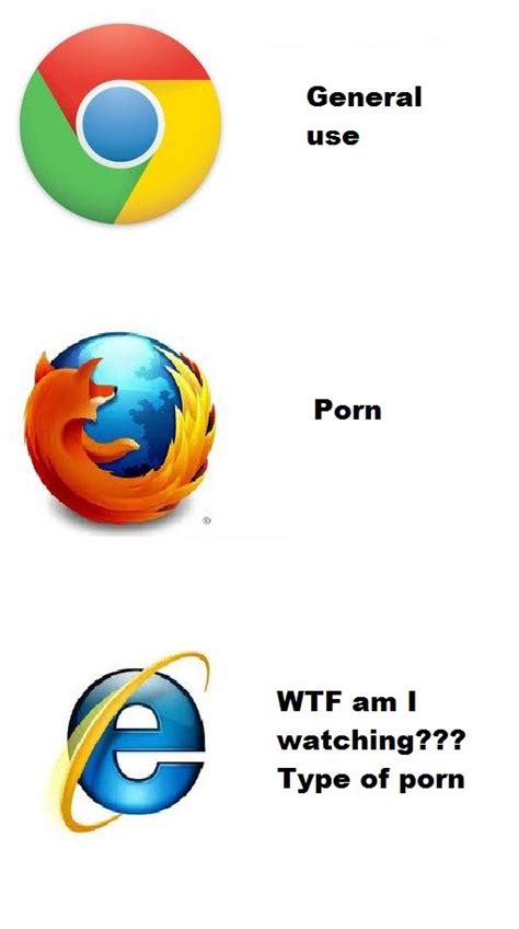 Browsers Porn Telegraph