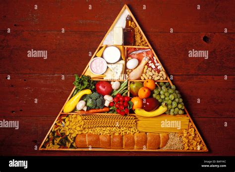 Food Pyramid Triangle Compartment Vegetables Hi Res Stock Photography