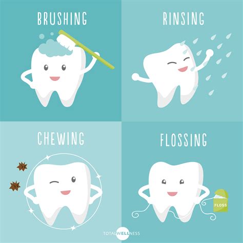 Easy Oral Health Tips For National Dental Hygiene Month